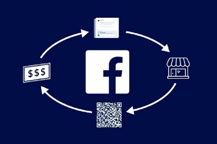 Facebook Dinamik Reklamlar ve Avantajları