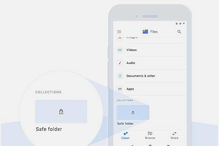 Google Fotoğraflardan Güvenliğini Arttıracak Yeni Özellik: Kilitli Klasör