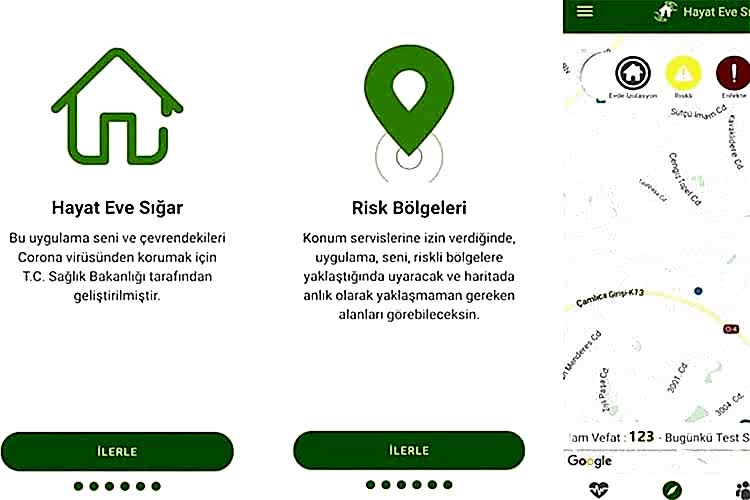 Hayat Eve Sığar Uygulaması Google Play'a Yüklendi!