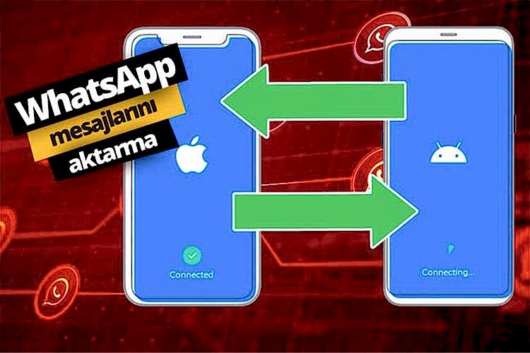 WhatsApp’tan Kullanıcıları Sevindirecek Yeni Bir Özellik